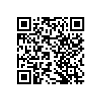 RNCF2512DTE280R QRCode