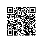 RNCF2512DTE28R7 QRCode