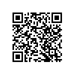 RNCF2512DTE2K67 QRCode