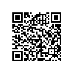 RNCF2512DTE2M43 QRCode