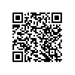 RNCF2512DTE2M61 QRCode