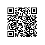 RNCF2512DTE2M67 QRCode