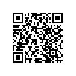 RNCF2512DTE3R92 QRCode