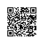 RNCF2512DTE40K2 QRCode