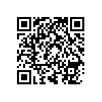 RNCF2512DTE5R90 QRCode