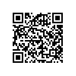 RNCF2512DTE61R9 QRCode