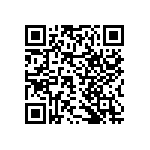 RNCF2512DTE68K1 QRCode