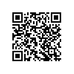 RNCF2512DTE84R5 QRCode