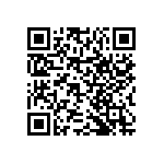 RNCP0402FTD2K21 QRCode