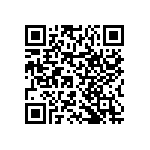 RNCP0402FTD866R QRCode