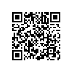 RNCP0603FTD11K0 QRCode