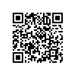 RNCP0603FTD200R QRCode