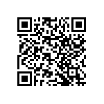 RNCP0603FTD22R1 QRCode