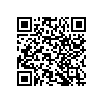 RNCP0603FTD51R1 QRCode