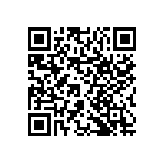RNCP0603FTD909R QRCode