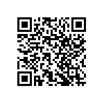 RNCP1206FTD15R0 QRCode