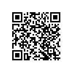 RNCP1206FTD16K5 QRCode