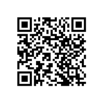 RNCP1206FTD180R QRCode