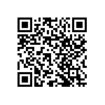 RNCP1206FTD1R60 QRCode