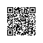 RNCP1206FTD200R QRCode