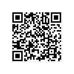 RNCP1206FTD301R QRCode