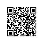 RNCP1206FTD392R QRCode