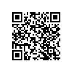 RNCP1206FTD6K81 QRCode