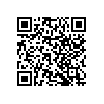 RNCS0402BTC10R0 QRCode