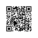 RNCS0402DTC22R1 QRCode