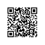 RNCS0603BKC2K87 QRCode