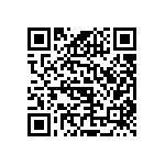 RNCS0603BKE150K QRCode