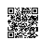 RNCS0603BKE15K8 QRCode