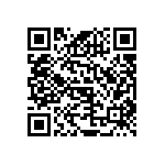 RNCS0603BKE200K QRCode