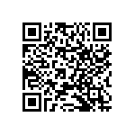 RNCS0603BKE221R QRCode