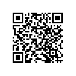 RNCS0603BKE46K4 QRCode