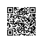 RNCS0603BKE4K75 QRCode