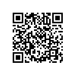 RNCS0603BTE2K32 QRCode