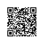 RNCS0603BTE76K8 QRCode