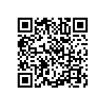 RNCS0603BTE8K66 QRCode