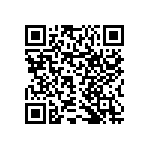 RNCS0603DTE5K11 QRCode