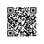 RNCS0805BTC21K3 QRCode