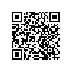 RNCS0805BTC33K2 QRCode