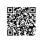 RNCS1206BKE20K0 QRCode