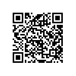 RNCS1206BKE20K5 QRCode