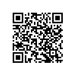 RNCS1206BKE20R0 QRCode