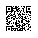 RNCS1206BKE21R0 QRCode