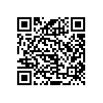 RNCS1206BKE365K QRCode