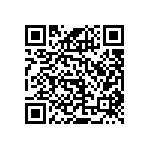 RNCS1206BKE3K32 QRCode