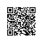 RNCS1206BKE47K0 QRCode