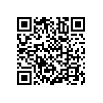 RNCS1206BKE499R QRCode